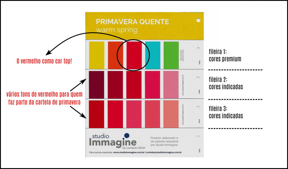 Vermelho combina com qual cor? Descubra aqui e veja inspirações