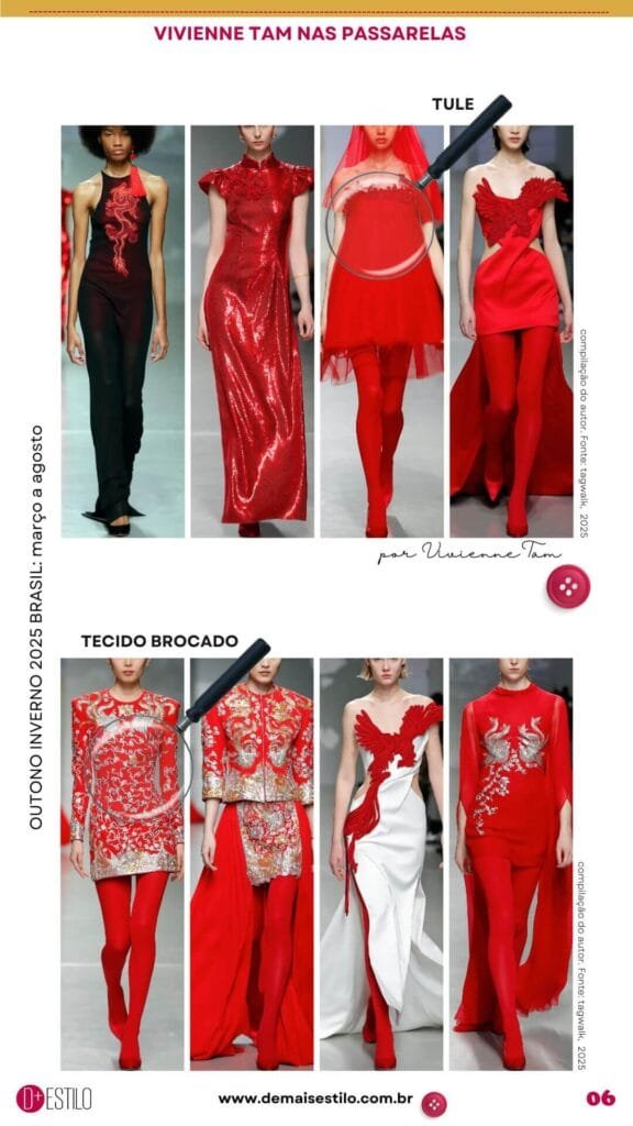 outono inverno 2025 coleção moda inspiração