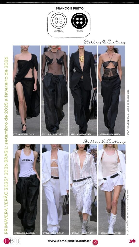 primavera-2025-verao-2026-cores-tendencia-preto